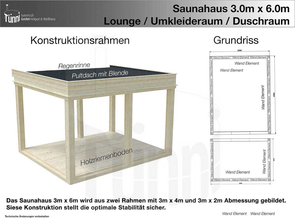 Fundamentplan Saunahaus 3m x 6m mit Lounge, Umkleideraum und Duschraum